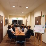 Kawiarenki biznesowe